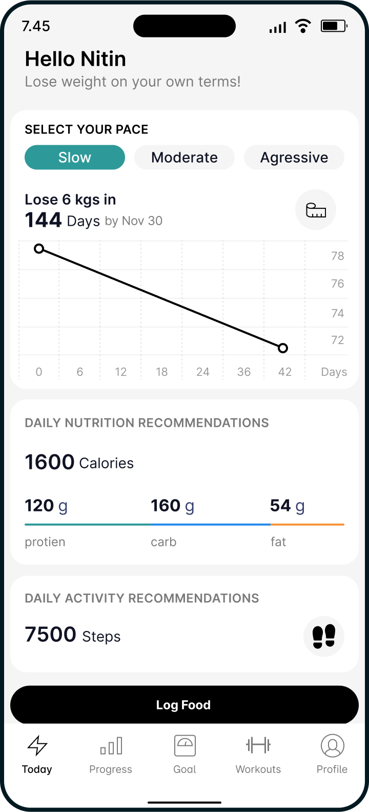 Hit your weight loss goals